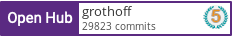 Open Hub profile for grothoff