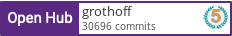 Open Hub profile for grothoff