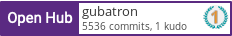Open Hub profile for gubatron