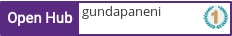 Open Hub profile for gundapaneni