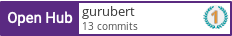 Open Hub profile for gurubert