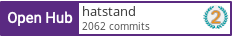 Open Hub profile for hatstand