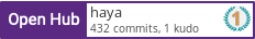 Open Hub profile for haya