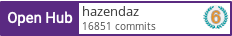 Open Hub profile for hazendaz