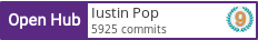 Open Hub profile for Iustin Pop