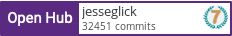 Open Hub profile for jesseglick