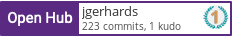 Open Hub profile for jgerhards