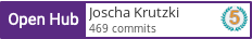 Open Hub profile for Joscha Krutzki