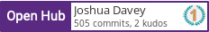 Open Hub profile for Joshua Davey
