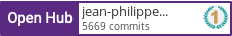 Open Hub profile for jean-philippe Chancelier