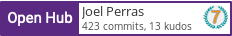 Open Hub profile for Joel Perras