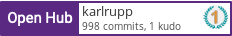 Open Hub profile for karlrupp