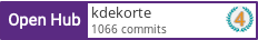 Open Hub profile for kdekorte