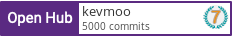 Open Hub profile for kevmoo