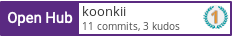 Open Hub profile for koonkii