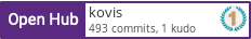 Open Hub profile for kovis
