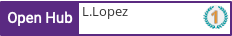 Open Hub profile for L.Lopez