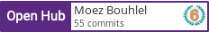 Open Hub profile for Moez Bouhlel