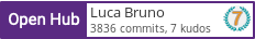 Open Hub profile for Luca Bruno