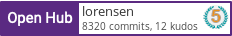 Open Hub profile for lorensen