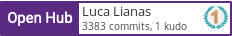 Open Hub profile for Luca Lianas