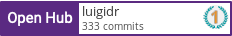 Open Hub profile for luigidr