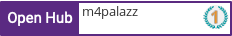 Open Hub profile for m4palazz