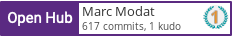 Open Hub profile for Marc Modat