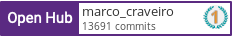 Open Hub profile for marco_craveiro