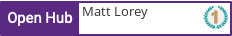 Open Hub profile for Matt Lorey