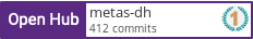 Open Hub profile for metas-dh