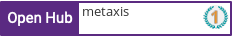 Open Hub profile for metaxis