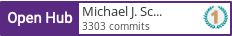 Open Hub profile for Michael J. Schnieders