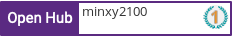 Open Hub profile for minxy2100