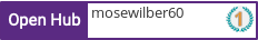 Open Hub profile for mosewilber60