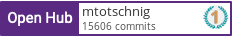 Open Hub profile for mtotschnig