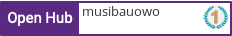 Open Hub profile for musibauowo