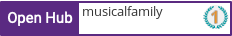 Open Hub profile for musicalfamily
