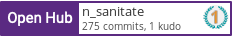 Open Hub profile for n_sanitate