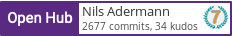 Open Hub profile for Nils Adermann