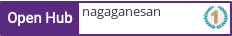 Open Hub profile for nagaganesan