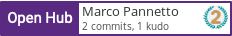 Open Hub profile for Marco Pannetto