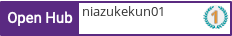 Open Hub profile for niazukekun01