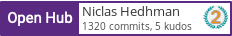 Open Hub profile for Niclas Hedhman