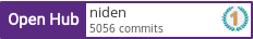 Open Hub profile for niden