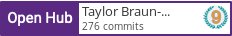 Open Hub profile for Taylor Braun-Jones