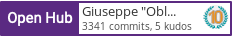 Open Hub profile for Giuseppe "Oblomov" Bilotta