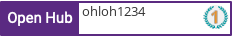 Open Hub profile for ohloh1234