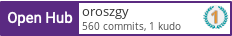 Open Hub profile for oroszgy
