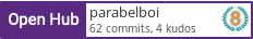 Open Hub profile for parabelboi